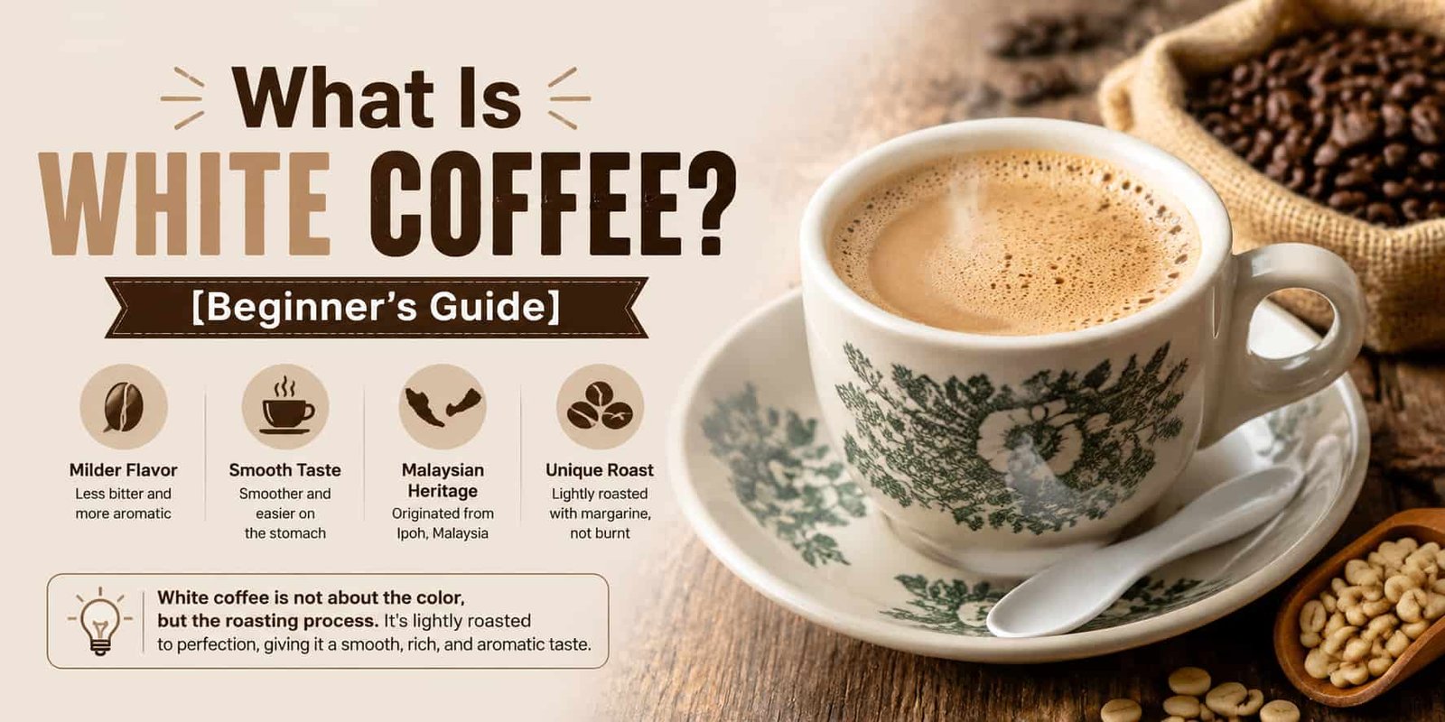 What Is White Coffee? [Beginner’s Guide]